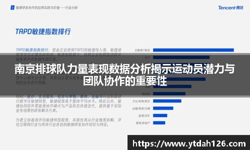 南京排球队力量表现数据分析揭示运动员潜力与团队协作的重要性