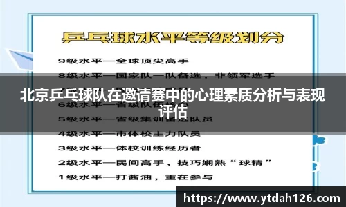 北京乒乓球队在邀请赛中的心理素质分析与表现评估
